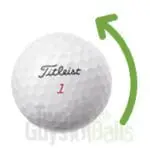 backspin in golf
