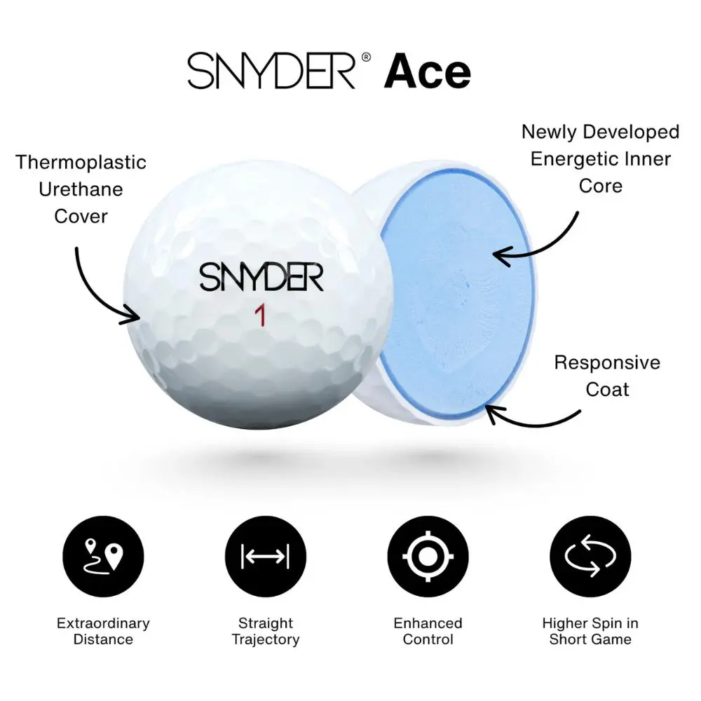 SNYDER Ace (Brand New) - Image 4